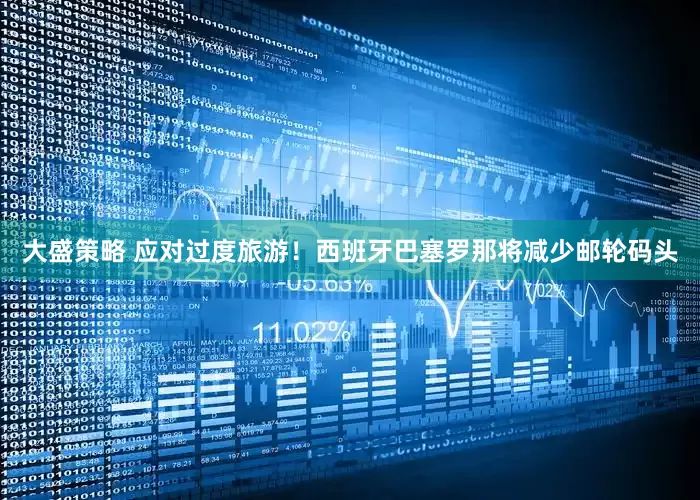 大盛策略 应对过度旅游！西班牙巴塞罗那将减少邮轮码头