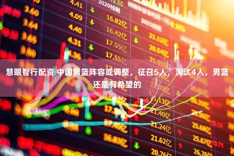 慧眼智行配资 中国男篮阵容或调整，征召5人，淘汰4人，男篮还是有希望的