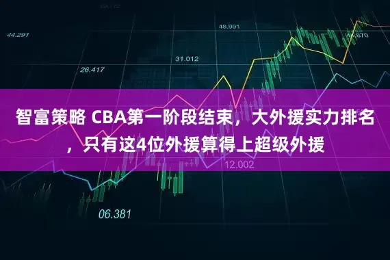 智富策略 CBA第一阶段结束，大外援实力排名，只有这4位外援算得上超级外援
